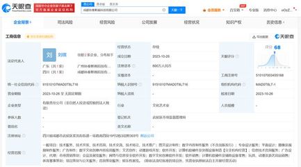 網(wǎng)易加碼數(shù)字文創(chuàng)領(lǐng)域，在成都設(shè)立兩家軟件開(kāi)發(fā)新公司